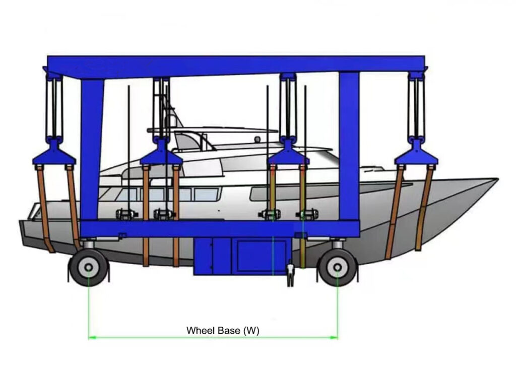 Gantry Crane for Yacht