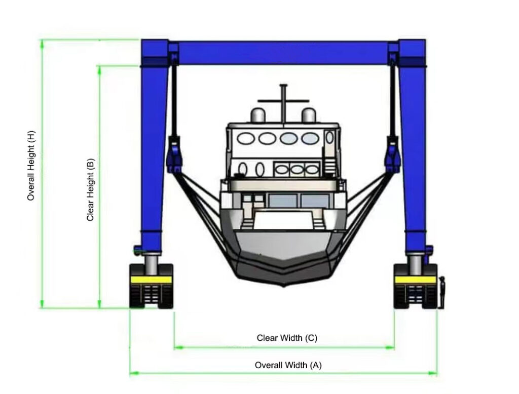 Gantry Crane for Yacht