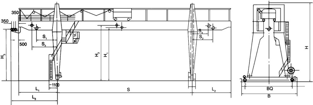 Double Main Girder Gantry Crane