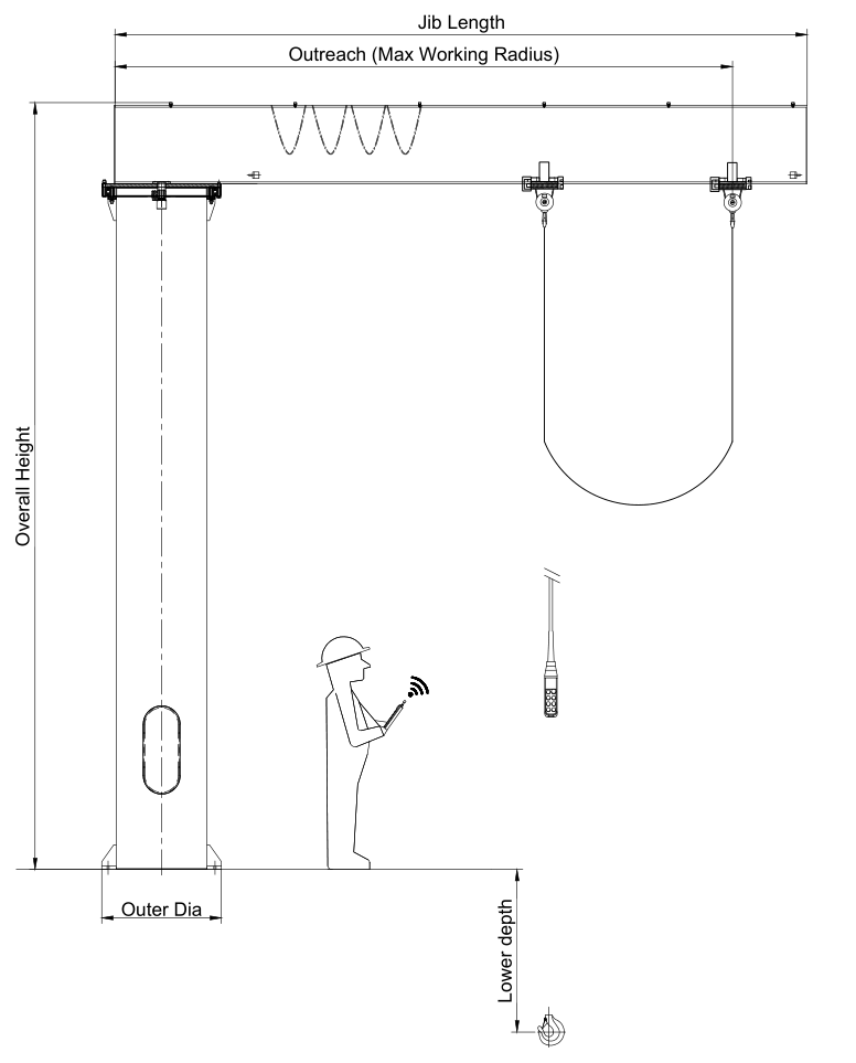 Boat Jib hoist